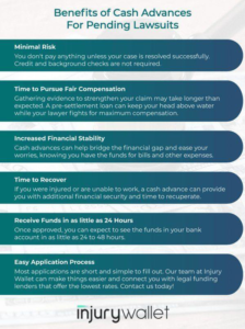 cash advance banks